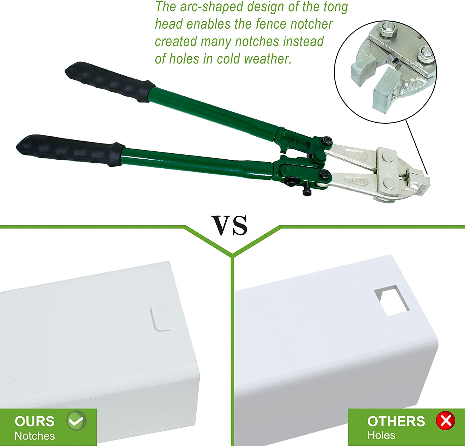 Vinyl Fence Notcher Vinyl Fence Rail Notcher with 3 4 eBay