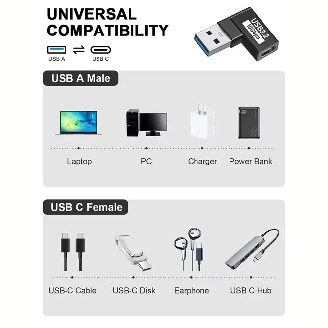 Winkeladapter USB USB-C Adapter abknickend 90 Grad Winkelstecker 10 Gbps USB 3.2 - Bild 2 von 4