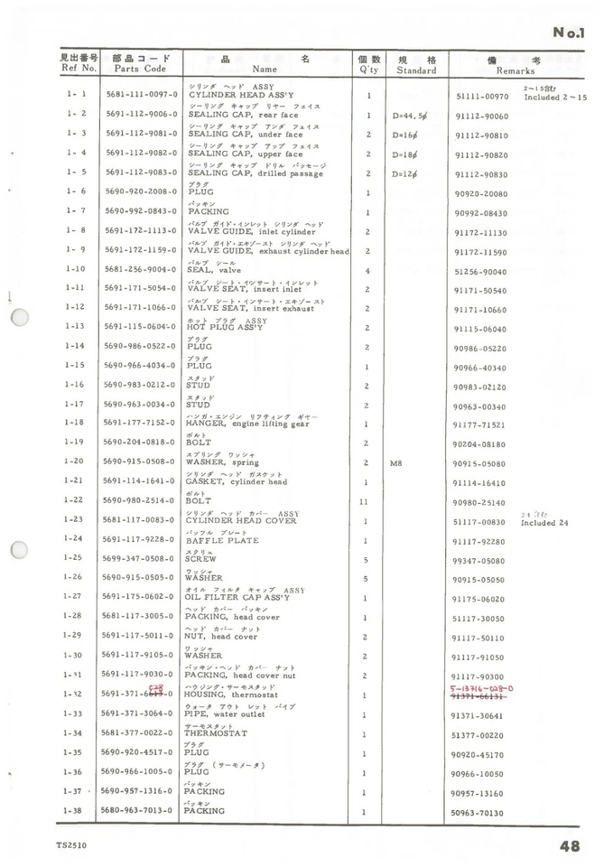 РУКОВОДСТВО ПО ОБСЛУЖИВАНИЮ ТРАКТОРА ПОДХОДИТ для трактора Iseki TS2810 TS2510  - Изображение 4 из 4