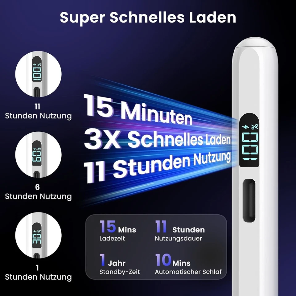 Stylus Pen für iPad Apple 2018-2025 iPad Stift 3X Schnelleres Laden/Arbeit 11H - Bild 2 von 4
