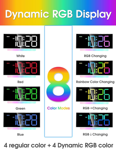 Extra Loud Alarm Clock for Heavy Sleepers Adults,Teens,Kids,Rainbow Clock for Be - Picture 3 of 12