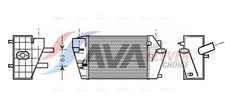 AVA Clever Choice Ladeluftkühler AIA4187 für A4 AUDI B6 8E2 Avant 8E5 B7 8ED 8EC
