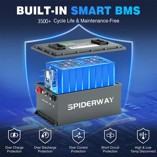 24V (25,6V) 105Ah LiFePO4 Lithium Akku für Genie Skyjack JLG Ausleger Scherenhebebühne - Bild 8 von 14