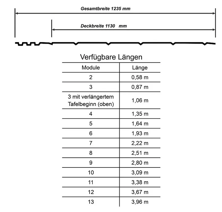 Bild 3 von 3
