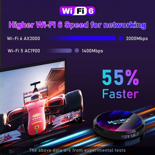 Android13.0 Smart TV Box 8K HD WIFI6 BT5.0 4+128GB Quad Core Media Player TV Box - Picture 69 of 111