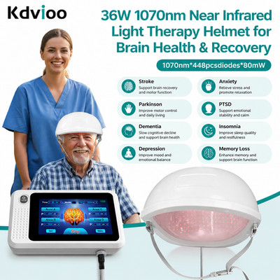1070nm NIR Therapy Helmet 448 Diodes 36W for Brain Memory Cognitive Support