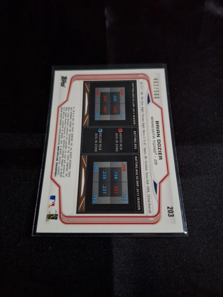 2014 BOWMAN CHROME BASEBALL REFRACTOR SP #203 BRIAN DOZIER MINNESOTA TWINS /500 - Image 2 of 2