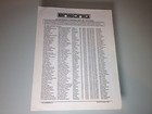 Ensoniq EPS Product Brochures (1980's) — photo 2