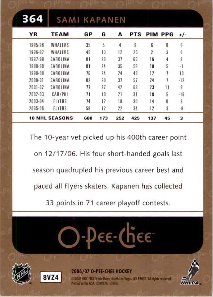 2006-07 O-Pee-Chee Sami Kapanen #364 - Image 2 of 2