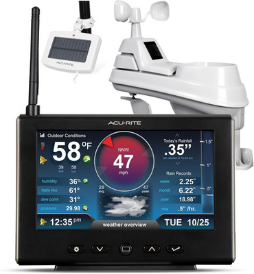 Iris Weather Station with HD Display, Solar Power Pack, Indoor/Outdoor Thermomet