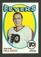 Click to enlarge Wayne Hillman