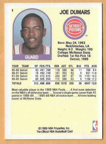 JOE DUMARS DETROIT KOLBEN #1 NBA HOOPS 1988-89 - Bild 2 von 2