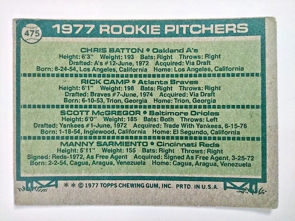 1977 Topps #475 Batton Rick Camp McGregor Sarmiento Rookie Pitchers Low Grade - Image 2 of 4