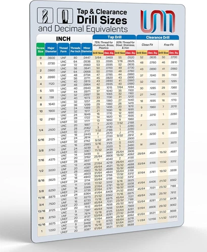 INCH Tap & Clearance Drill Sizes and Decimal Equivalents Magnetic Chart  6" x 9"