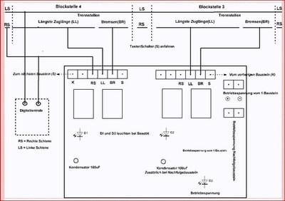 Digitale Blockstelle OHNE Computer für 2 Blöcke Nachfolgebaustein RAR  Eigenbau
