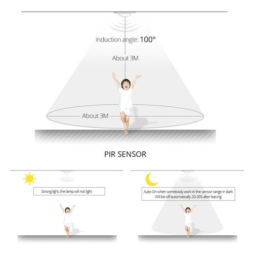 Wireless Battery Powered PIR Motion Sensor 10LED Night Light Lamp Wall Wardrobe - Picture 17 of 30
