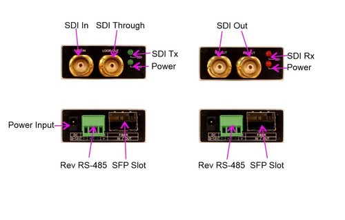 12G-SDI Extender Kit - Faserkonverter - Rev RS485 - Loop Out - SMF - LC - 20 km - Bild 8 von 9