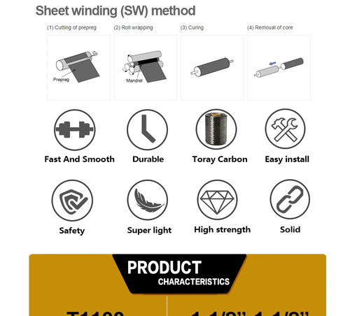 Cyclocross Gravel Road Bike Carbon Frame with Fork Seat Post Handlebar Frameset - Picture 11 of 27