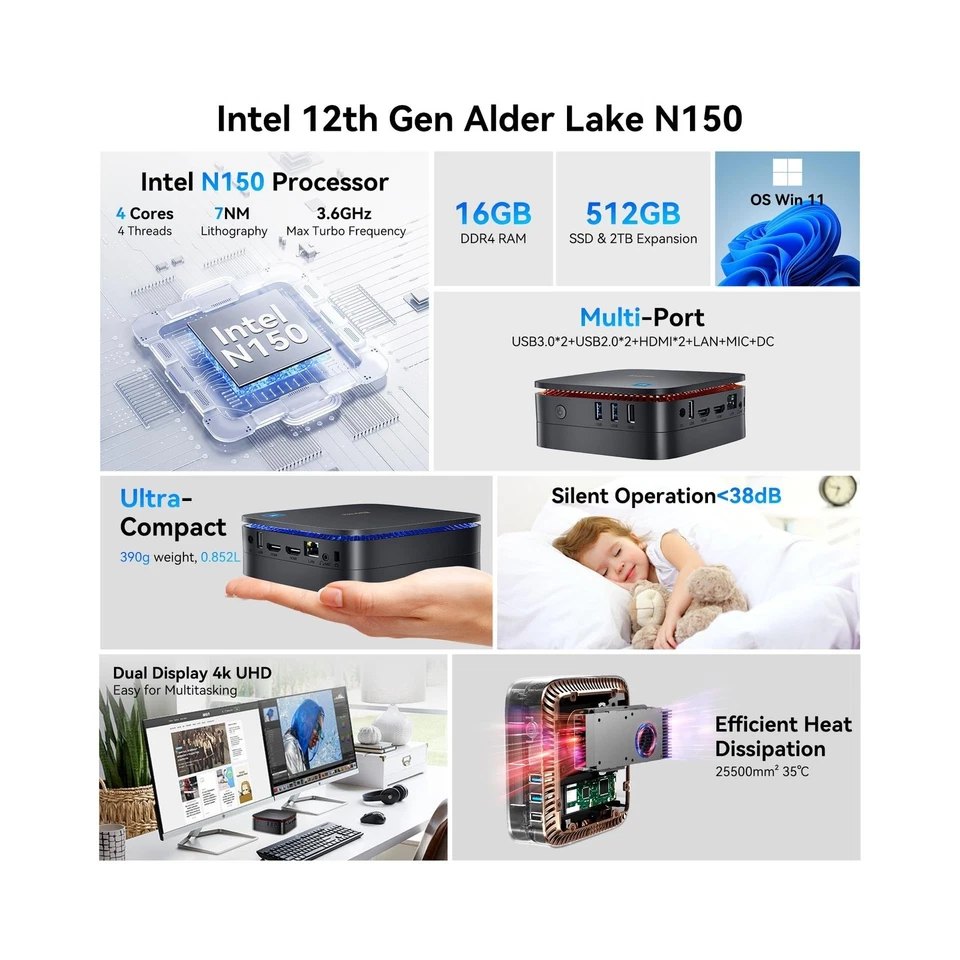 Blackview MP60 Mini PC with 3-Year Warranty, Intel N150, 16GB RAM 512GB SSD M... - Image 2 of 4