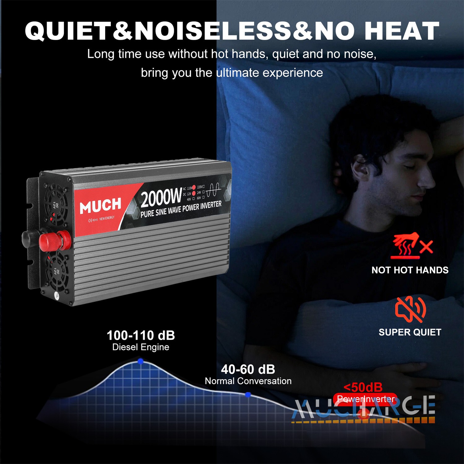 2000W Power Car Inverters DC 12V to AC 110V Pure Sine Wave LCD for Outdoor Camp