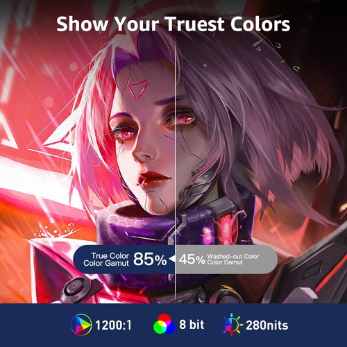 Portable Monitor 15.6 Inch 1080P Travel Monitor with Speaker HDMI USB-C Exter... - Picture 2 of 8