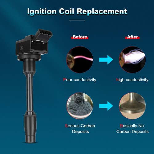 4 Ignition Coil Pack For 2017 2018 2019 2020 2021 Toyota Prius Prime 1.8L L4 - Picture 4 of 7