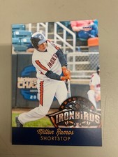 Milton Ramos Card 2018 Aberdeen Ironbirds Team Card