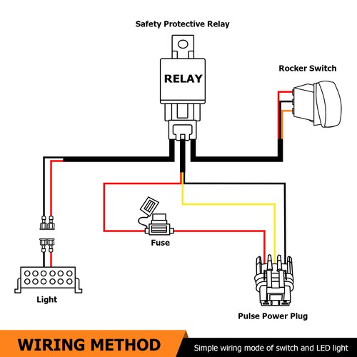 WEISEN Plug & Play LED Light Bar Wiring Harness Kit For Polaris General Pulse - Picture 4 of 12