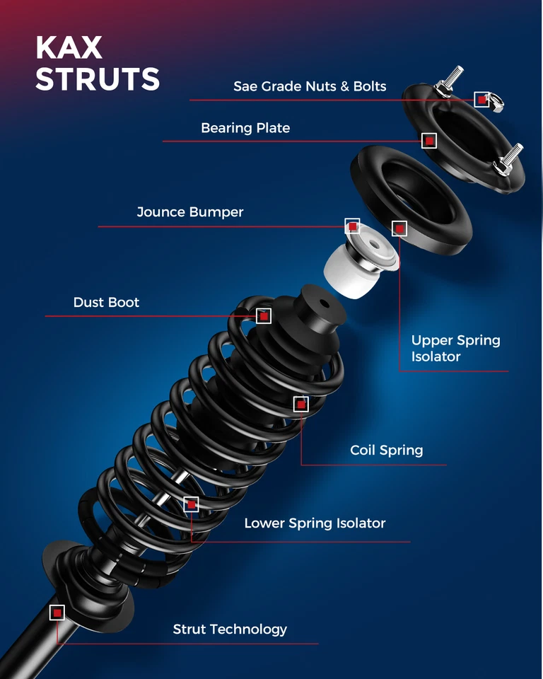 For 2004-2011 Chevrolet Aveo Front Complete Struts Gas Shocks w/Springs Assembly - Image 2 of 4