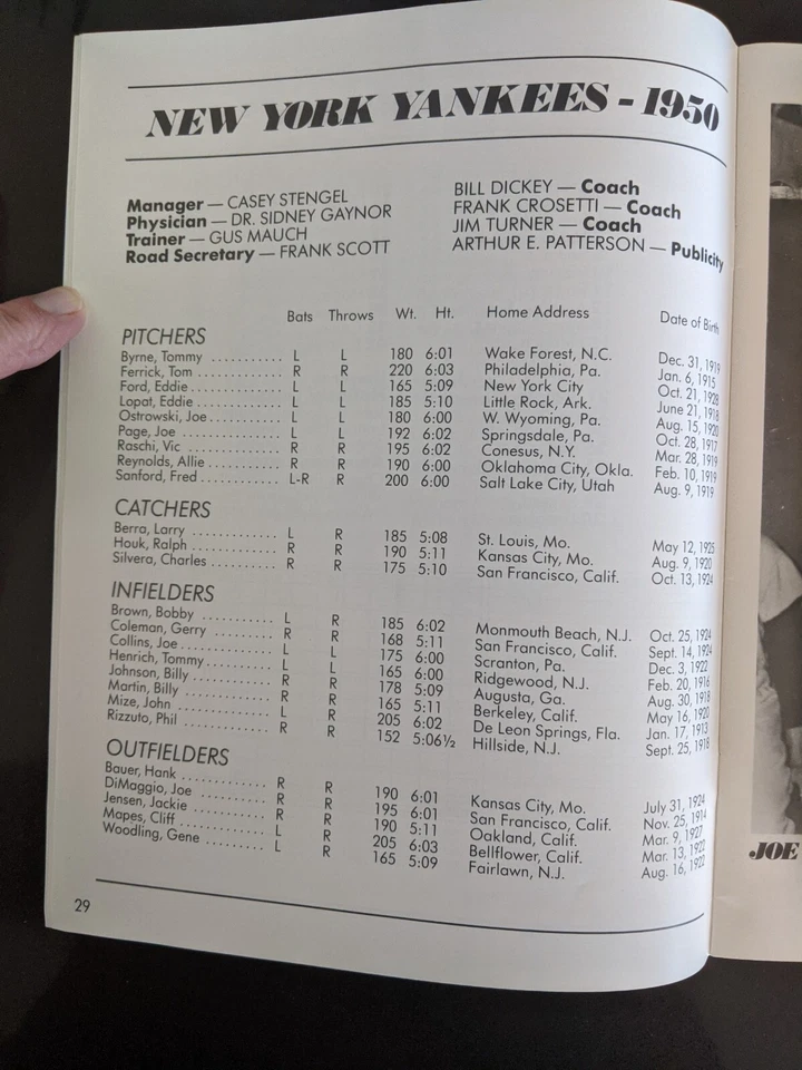 1950 WORLD SERIES Program Phillies vs NY ORIGINAL Exc. + 1951 Sport Life  - Image 4 of 4