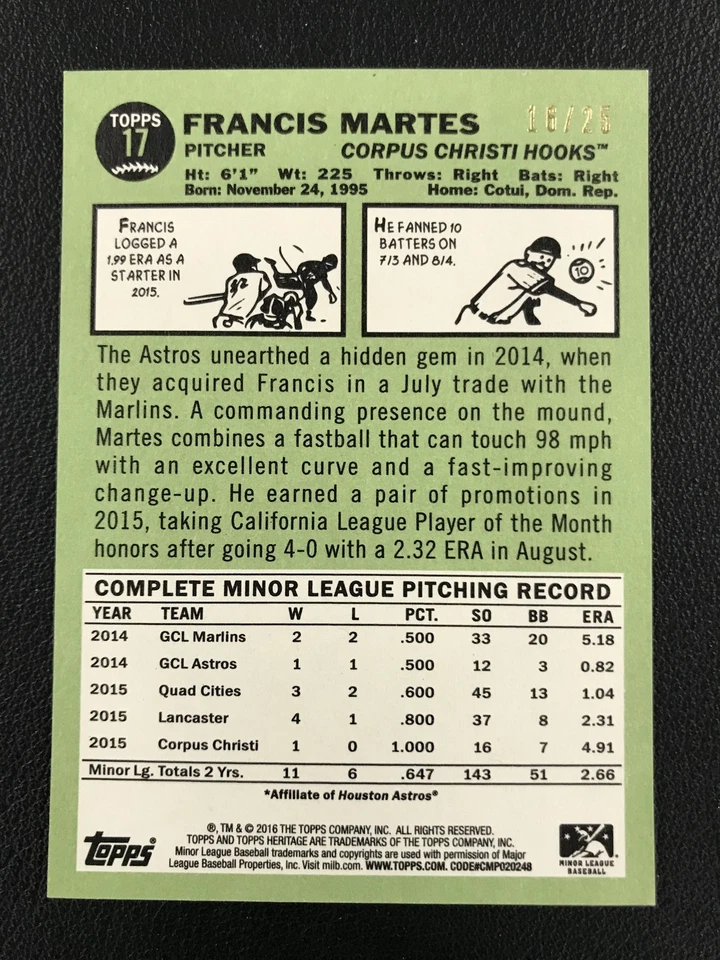 2016 Topps Heritage Minor League #17 Francis Martes Corpus Christi Peach /25 - Image 2 of 2