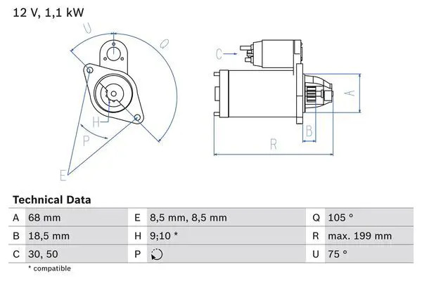 Bosch Motorino Di Avviamento 0 986 020 870 - Immagine 2