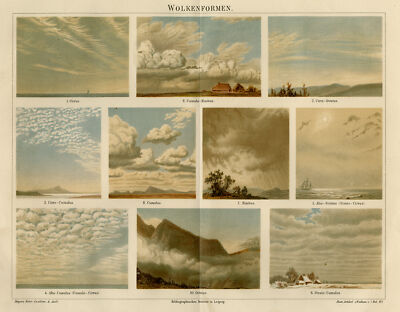 Antiker Druck - verschiedene Wolkenformen - Nimbus - Cumulus - Wolkenformen I - Meyers - 1895