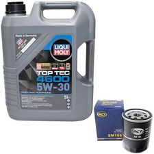 Filtre à huile Lancia Y