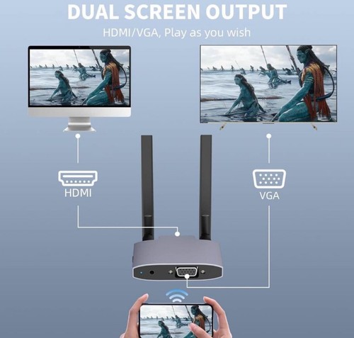 Wireless Display Adaptor 1080P Wireless HDMI Display Dongle Adapter Wireless - Photo 3/8