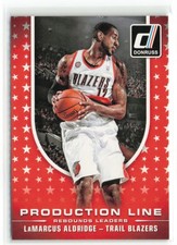 LaMarcus Aldridge 2014-15 Donruss Production Line Rebounds Portland Trail