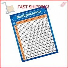Palace Curriculum Multiplication Table Chart Poster - LAMINATED 18" x 24"