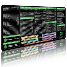 Excel Cheat Sheet Desk Pad 35.4"x15.7" XXL - Excel Formulas  Windows Shortcu...