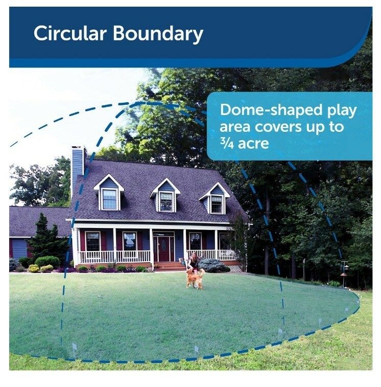 PetSafe PIF00-13663 Stay & Play Wireless Containment Fence 3/4 Acre Rechargeable