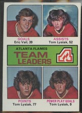 1975-76 Topps #313 Atlanta FLames Team Leaders Eric Vail & Tom Lysiak