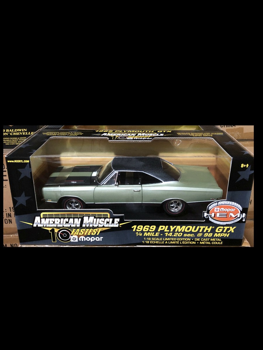 1969 PLYMOUTH John forces 1:18 ミニカー 1969 PLYMOUTH John forces 1:18 ミニカー 1969 PLYMOUTH John