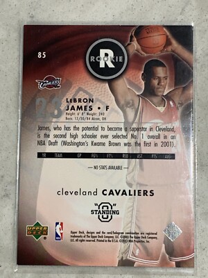 2003-2004 Upper Deck Standing O Lebron James Rookie Card Rc 
