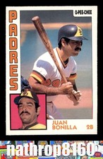 Click to enlarge Juan Bonilla