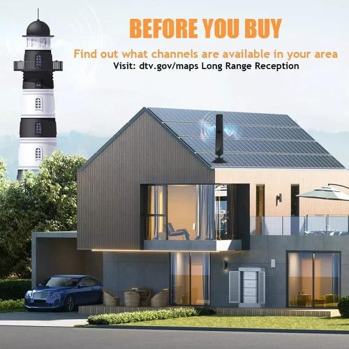 4K Rewave TV-Antenne 2025 - 360° Empfang, Verstärker, Plug & Play, 3.5m Kabel - Bild 17 von 20