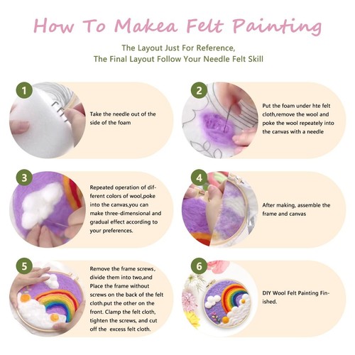 Needle Felting Kit, Easy Needle Felting Wool for Beginner with Picture Frame,... - Picture 6 of 6