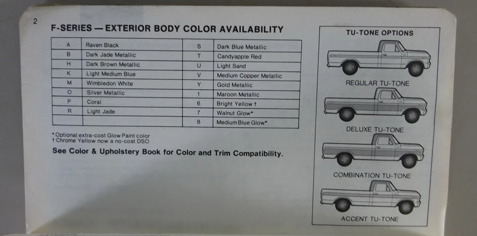 Tablas Ford MUSTANG, BRONCO, Serie F, Puma Cougar, Granada Etc. Año Modelo 1979 - Imagen 2 de 4