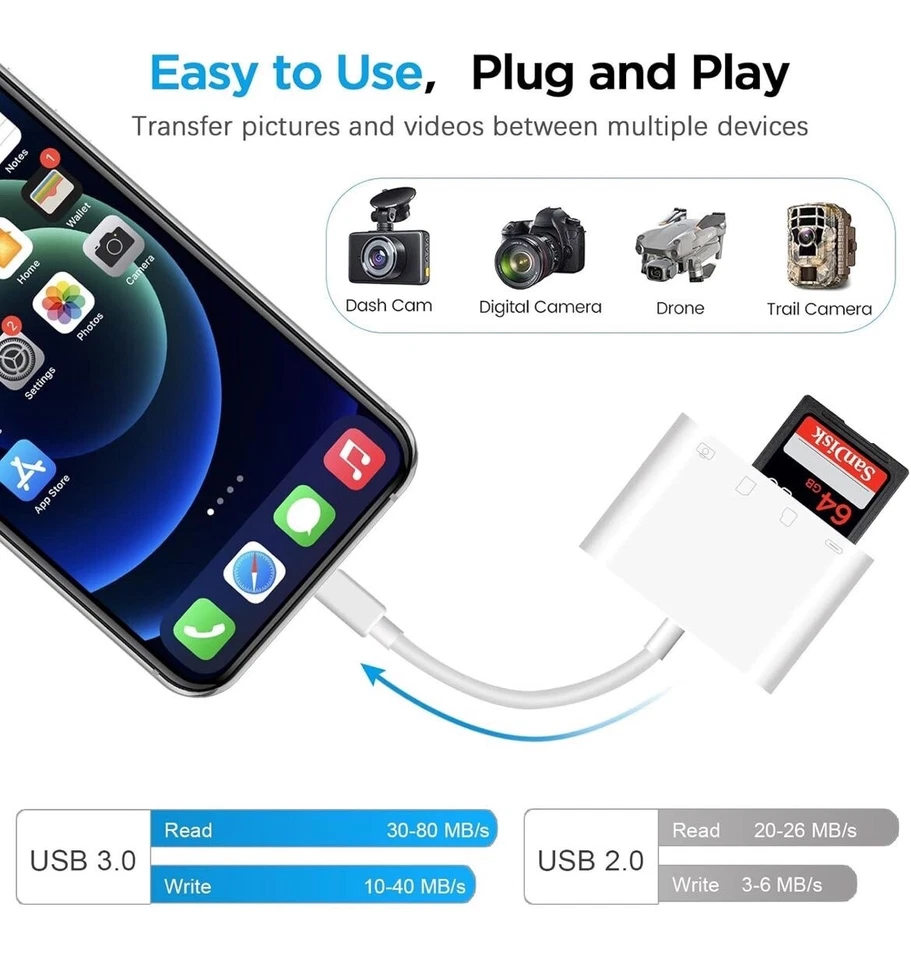 4in1 USB Memory Card Reader SD Micro For iPhone/ipad,USB Socket OTG Adapter Plug - Image 3 of 4