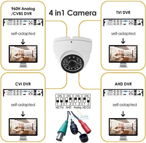 š„Analog CCTV Camera HD 1080P 4 in 1 (TVI/AHD/CVI/960H)Security Dome Cameraš„ - Picture 3 of 5