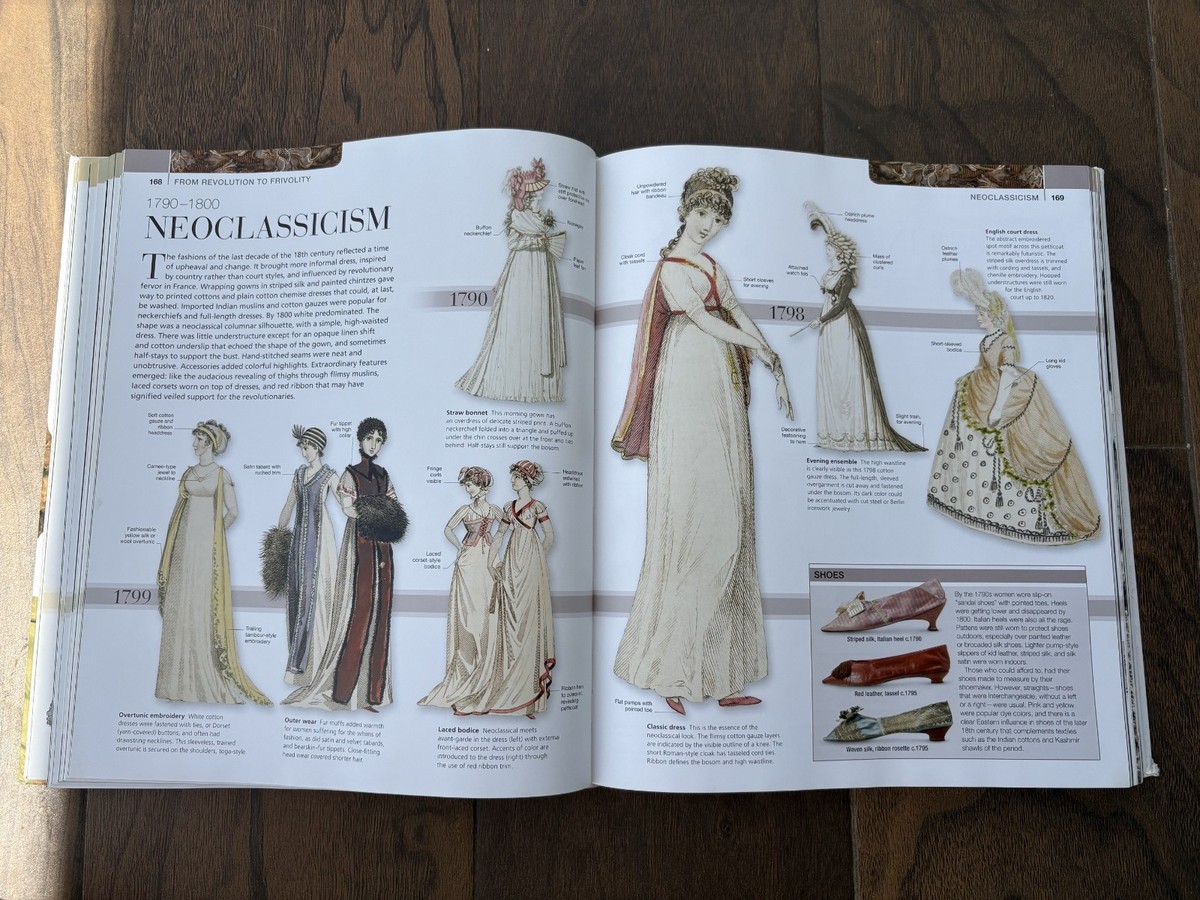 洋書 THE ULTIMATE BOOK OF COSTUME AND STYLE Fashion: The Ultimate Book of Costume and Style by Judith