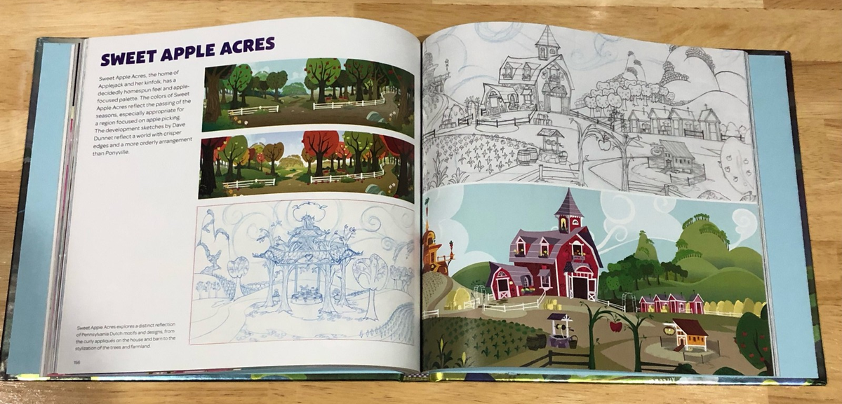 洋書 My Little Pony: The Art of Equestria My Little Pony : The Art of Equestria by Inc. Hasbro and